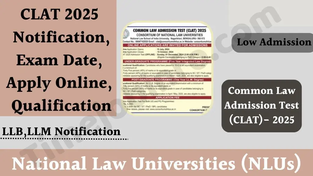 CLAT 2025