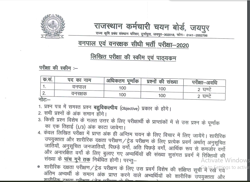 RSMSSB Syllabus 2024