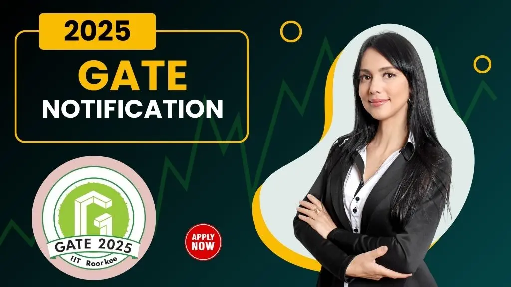 GATE Notification 2025