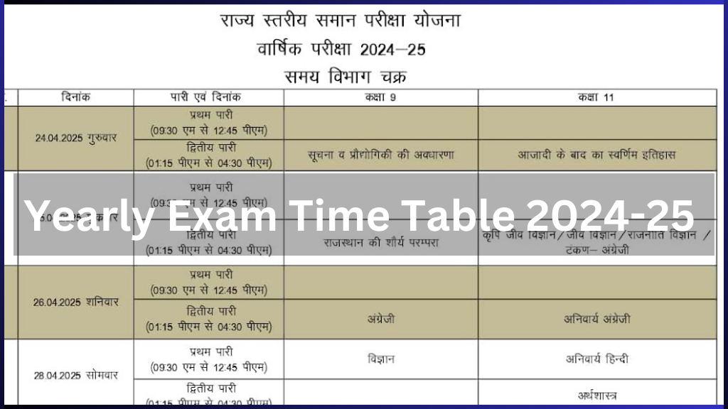 Rajasthan 9th 11th Exam Time Table 2025