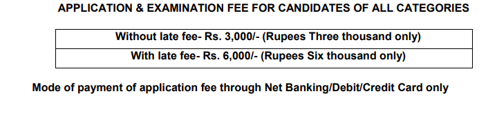 Application Fees