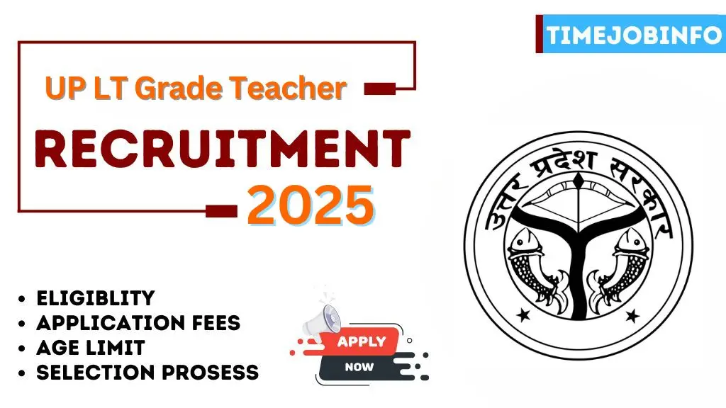 UP LT Grade Teacher Vacancy 2025: