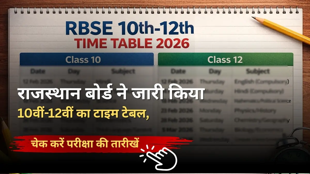 Rajasthan Board 10th 12th Class Time Table