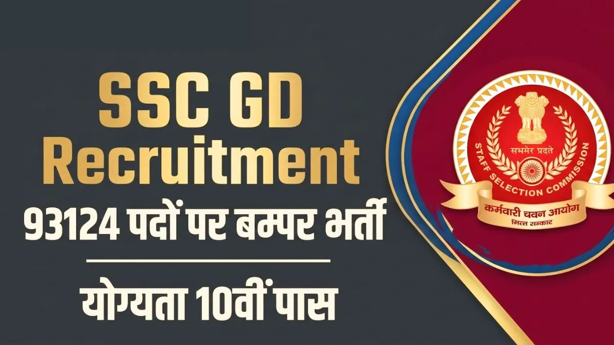SSC GD Constable Recruitment