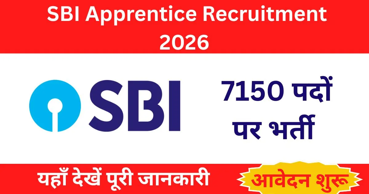SBI Apprentice Recruitment
