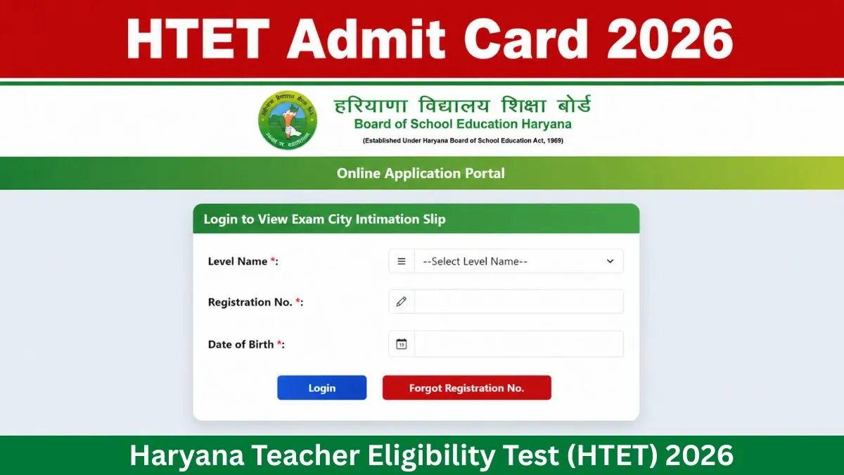 HTET Admit Card
