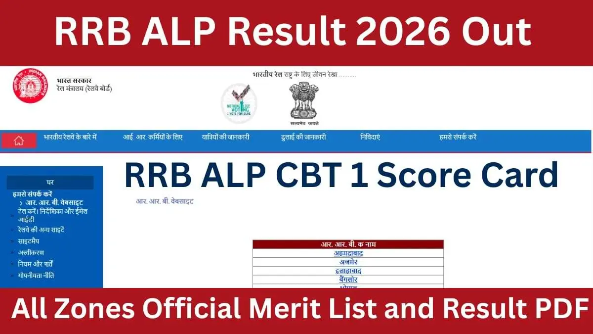 RRB ALP Result 2026 Out