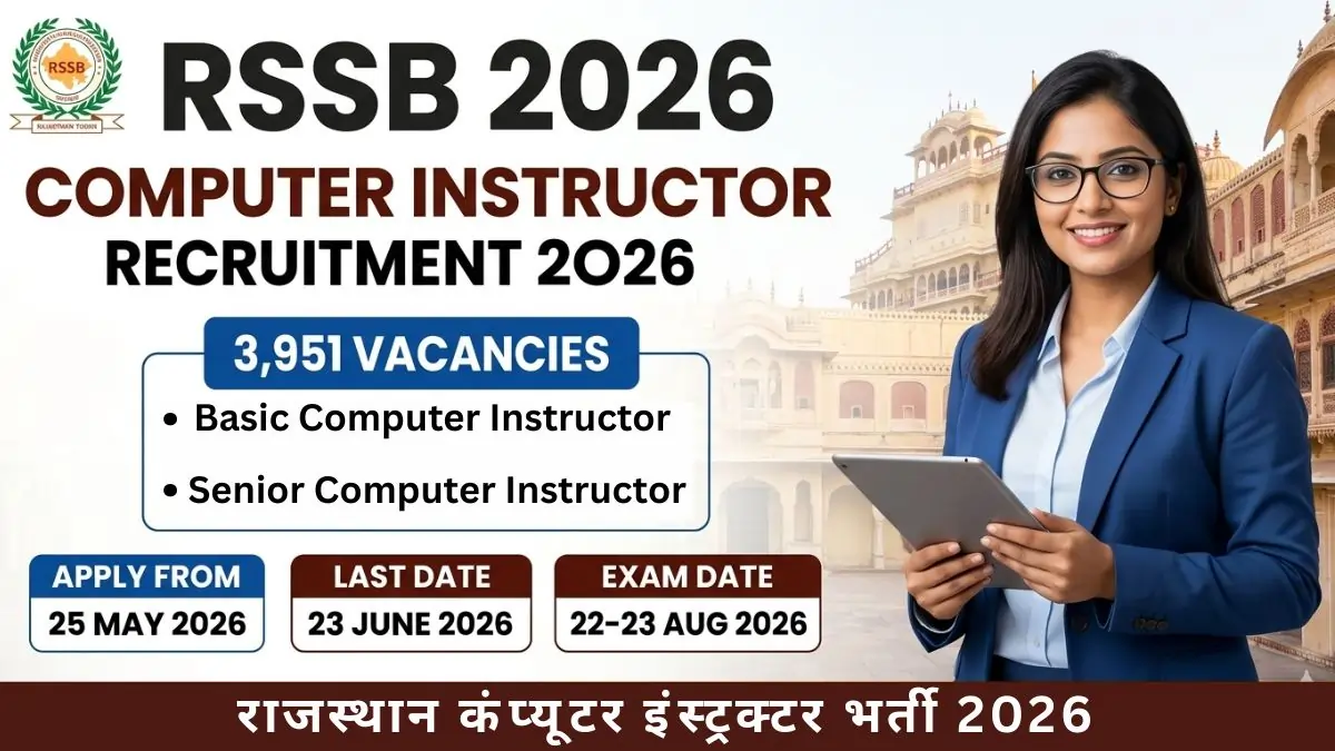 RSSB Computer Instructor Recruitment