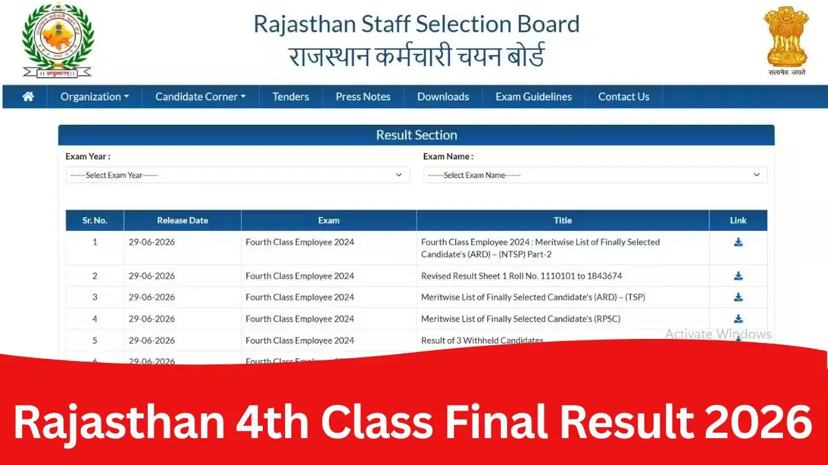 RSSB 4th Grade Final Result 2026